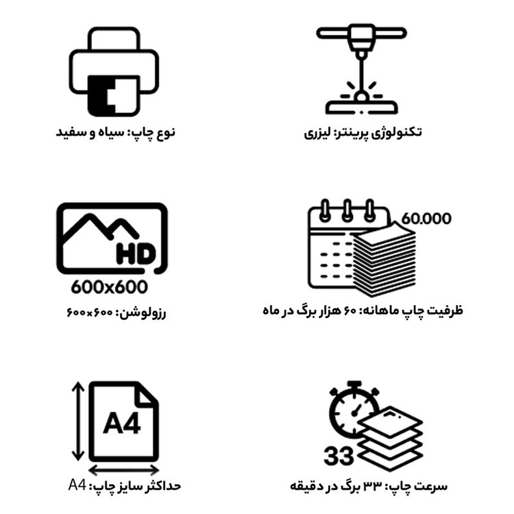 پرینتر لیزری تککاره جیپلاس مدل GP-G123DN با چاپ تکرنگ، سرعت 33 برگ در دقیقه، رزولوشن 1200x1200 DPI و سینی 250 برگی
